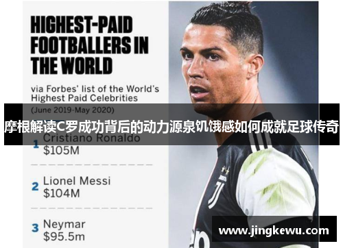 摩根解读C罗成功背后的动力源泉饥饿感如何成就足球传奇 摩根解读C罗成功背后的动力源泉饥饿感如何成就足球传奇