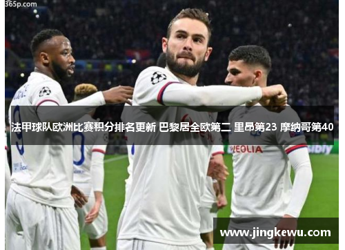 法甲球队欧洲比赛积分排名更新 巴黎居全欧第二 里昂第23 摩纳哥第40 法甲球队欧洲比赛积分排名更新 巴黎居全欧第二 里昂第23 摩纳哥第40