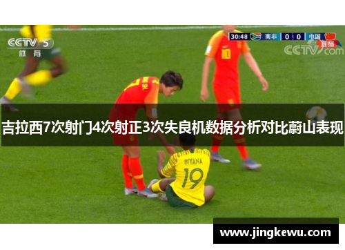 吉拉西7次射门4次射正3次失良机数据分析对比蔚山表现